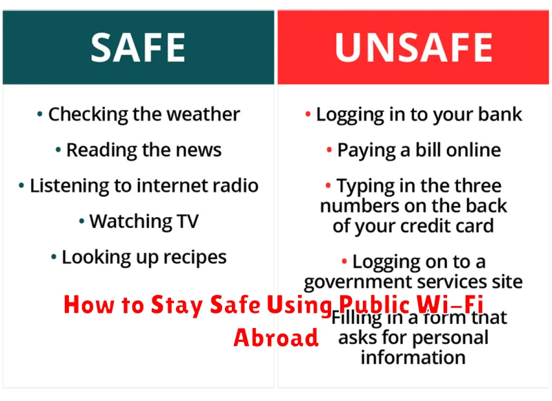 How to Stay Safe Using Public Wi-Fi Abroad